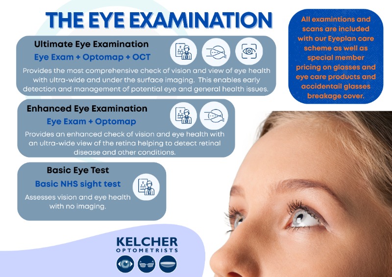 THE ULTIMATE EYE CARE image